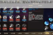 魔域新角色技能全图，魔域新角色技能详细讲解与分享