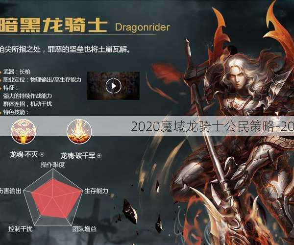 2020魔域龙骑士公民策略-20 - 魔域私服_魔域SF - 最新天天魔域私服发布网